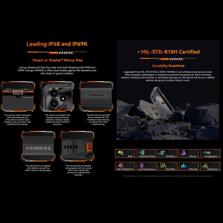 Blackview Oscal Marine 2，8GB+256GB，6.56英寸安卓15 Unisoc UMS9230E T615八核, 網絡：4G, OTG, NFC