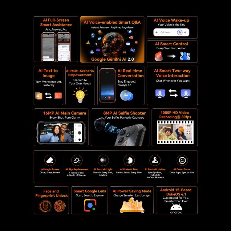 Blackview Oscal Marine 2，8GB+256GB，6.56英寸安卓15 Unisoc UMS9230E T615八核, 網絡：4G, OTG, NFC