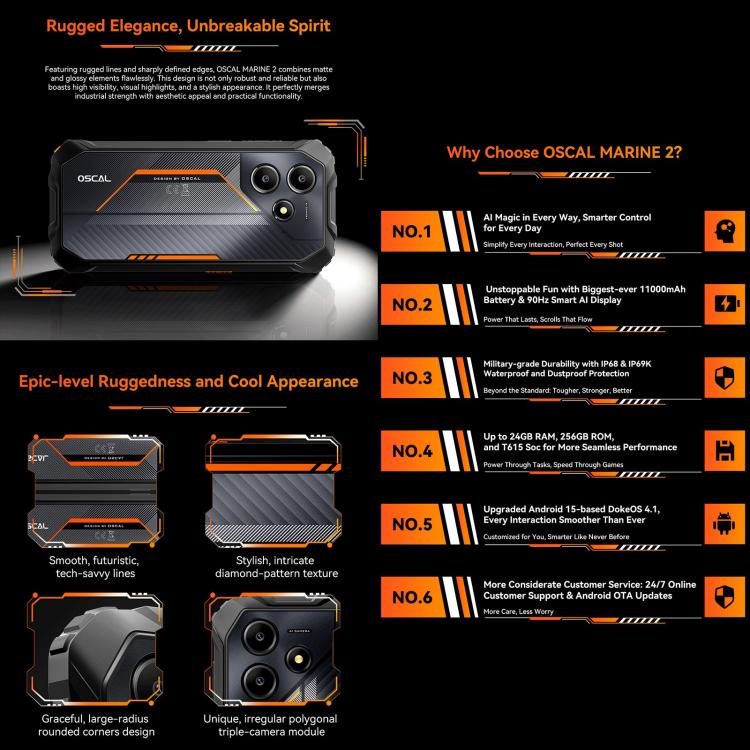 Blackview Oscal Marine 2，8GB+256GB，6.56英寸安卓15 Unisoc UMS9230E T615八核, 網絡：4G, OTG, NFC
