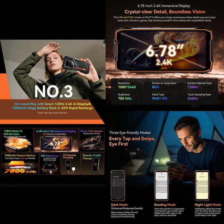 Blackview Oscal Pilot 3 5G三防機，12GB+256GB，6.56英寸安卓15聯發科天璣 6300八核, 網絡：5G, OTG, NFC