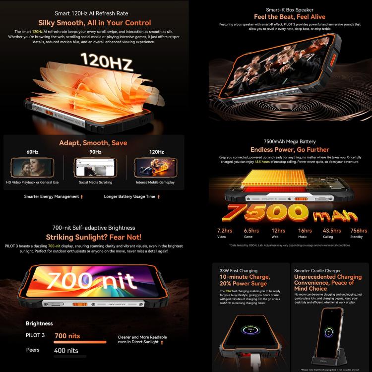 Blackview Oscal Pilot 3 5G三防機，12GB+256GB，6.56英寸安卓15聯發科天璣 6300八核, 網絡：5G, OTG, NFC