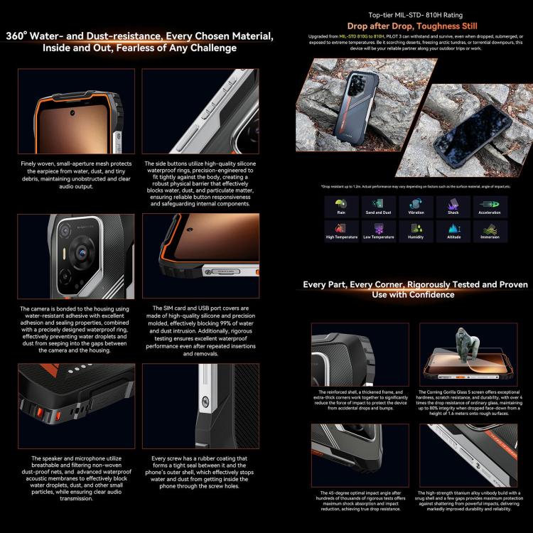 Blackview Oscal Pilot 3 5G三防機，12GB+256GB，6.56英寸安卓15聯發科天璣 6300八核, 網絡：5G, OTG, NFC