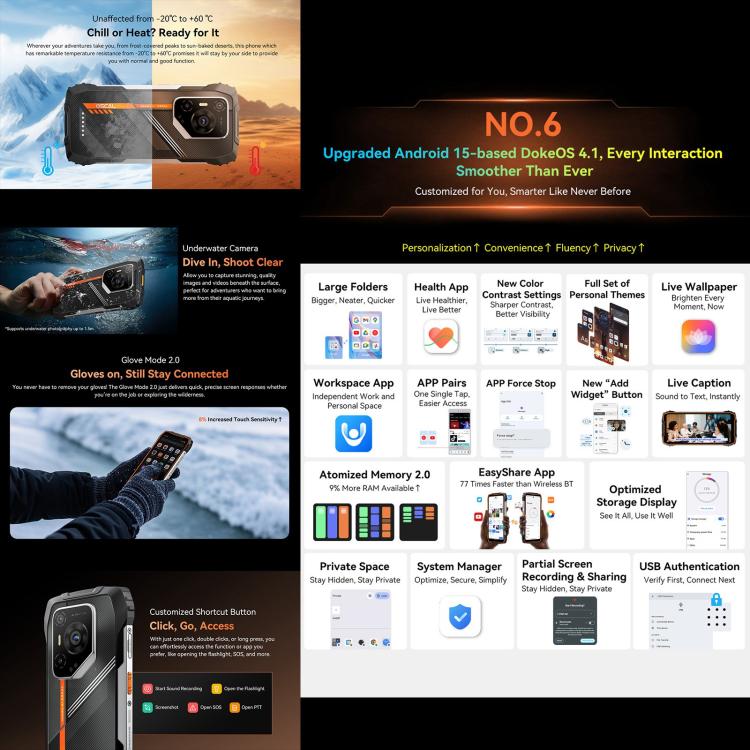 Blackview Oscal Pilot 3 5G三防機，12GB+256GB，6.56英寸安卓15聯發科天璣 6300八核, 網絡：5G, OTG, NFC