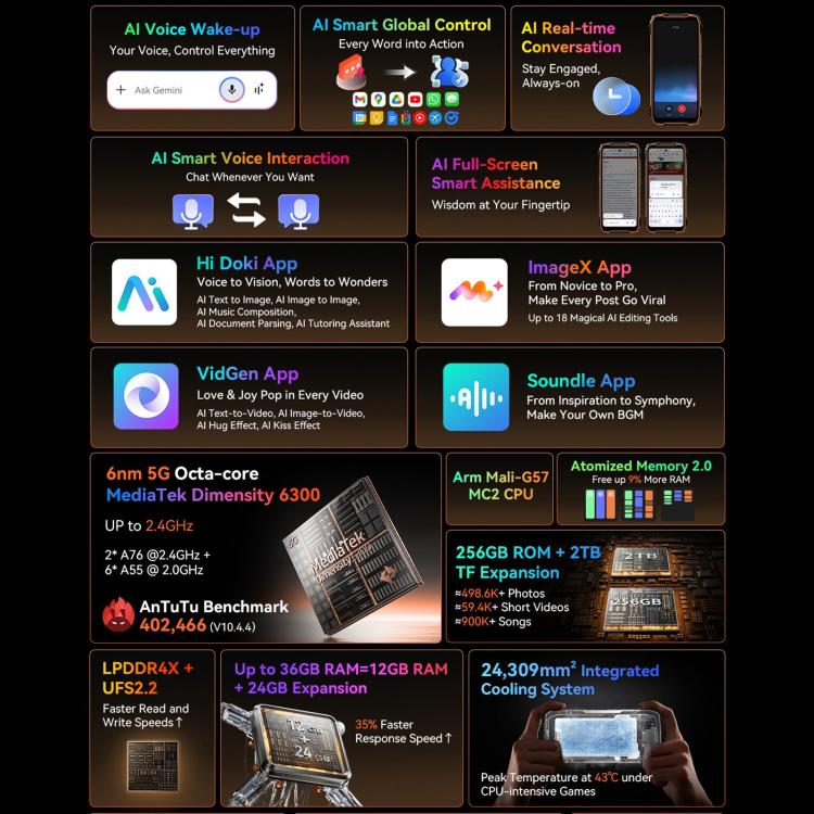 Blackview Oscal Pilot 3 5G三防機，12GB+256GB，6.56英寸安卓15聯發科天璣 6300八核, 網絡：5G, OTG, NFC