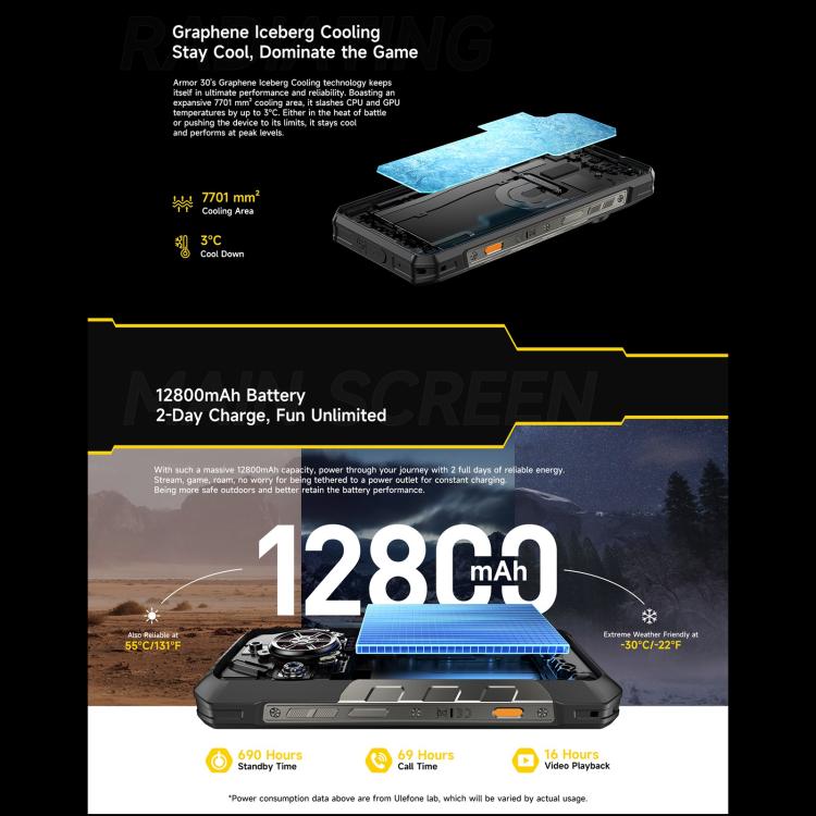 Ulefone Armor 30，12GB+512GB，夜視，IP68/IP69K三防機  6.95英寸安卓15聯發科 Helio G100八核, 網絡：4G, NFC, OTG