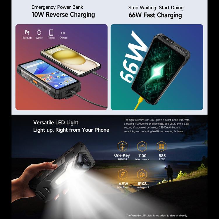 Ulefone Armor 34 Pro，16GB+512GB，夜視，IP68/IP69K三防機  6.95英寸安卓15聯發科天璣7300八核, 網絡：5G, NFC, OTG