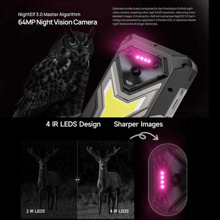 Ulefone Armor 34 Pro，16GB+512GB，夜視，IP68/IP69K三防機  6.95英寸安卓15聯發科天璣7300八核, 網絡：5G, NFC, OTG