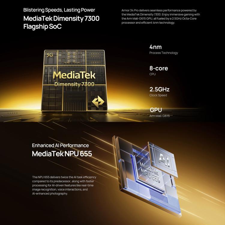 Ulefone Armor 34 Pro，16GB+512GB，夜視，IP68/IP69K三防機  6.95英寸安卓15聯發科天璣7300八核, 網絡：5G, NFC, OTG