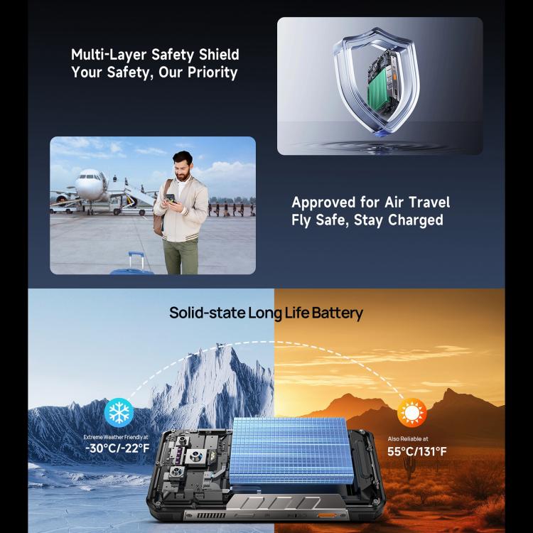 Ulefone Armor 34 Pro，16GB+512GB，夜視，IP68/IP69K三防機  6.95英寸安卓15聯發科天璣7300八核, 網絡：5G, NFC, OTG