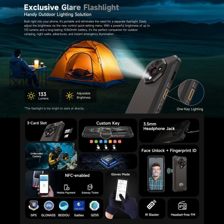 Ulefone Armor X16，6GB+128GB，夜視，IP68/IP69K三防機  6.56英寸安卓15聯發科Helio G91八核, 網絡：4G, NFC, OTG