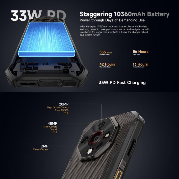 Ulefone Armor X16，6GB+128GB，夜視，IP68/IP69K三防機  6.56英寸安卓15聯發科Helio G91八核, 網絡：4G, NFC, OTG