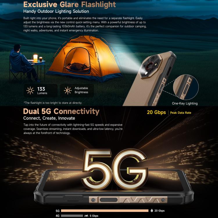 Ulefone Armor X16 Pro，8GB+256GB，夜視，IP68/IP69K三防機  6.56英寸安卓15聯發科天璣6300八核, 網絡：5G, NFC, OTG