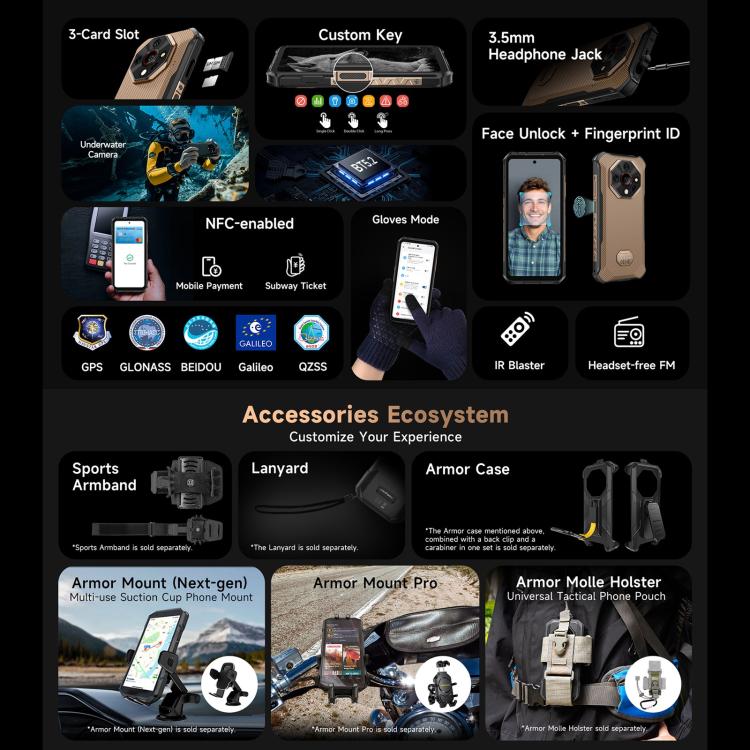 Ulefone Armor X16 Pro，8GB+256GB，夜視，IP68/IP69K三防機  6.56英寸安卓15聯發科天璣6300八核, 網絡：5G, NFC, OTG