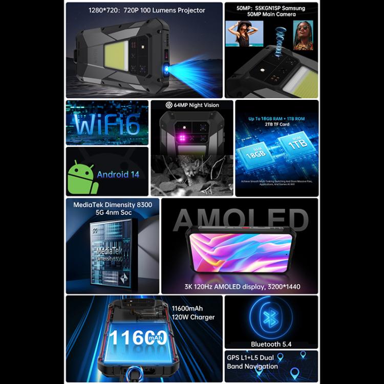 Unihertz Tank 4 Pro 投影儀三防手機，18GB+1TB，夜視版，6.73英寸安卓14.0天璣 8300 八核，網絡：5G, NFC