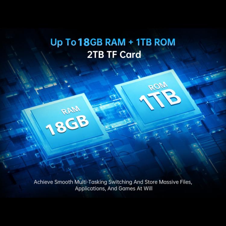 Unihertz Tank 4 Pro 投影儀三防手機，18GB+1TB，夜視版，6.73英寸安卓14.0天璣 8300 八核，網絡：5G, NFC