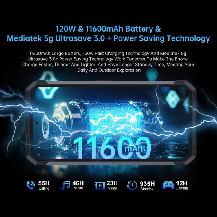 Unihertz Tank 4 Pro 投影儀三防手機，16GB+512GB，夜視版，6.73英寸安卓14.0天璣 8300 八核，網絡：5G, NFC