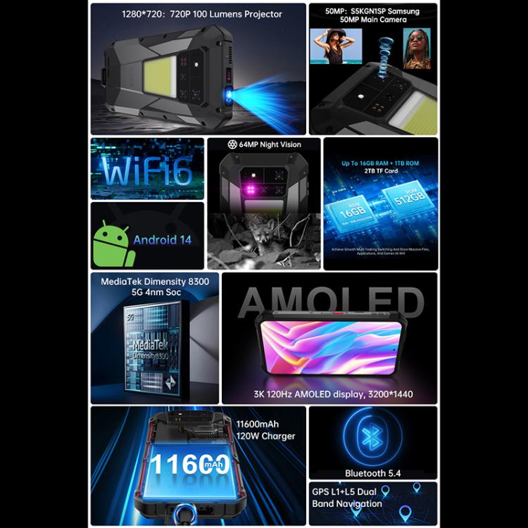 Unihertz Tank 4 Pro 投影儀三防手機，16GB+512GB，夜視版，6.73英寸安卓14.0天璣 8300 八核，網絡：5G, NFC