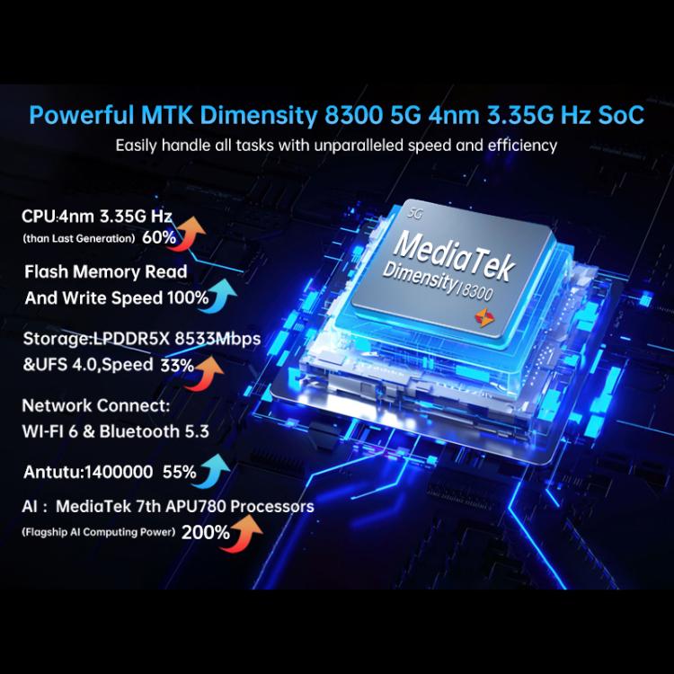 Unihertz Tank 4 Pro 投影儀三防手機，16GB+512GB，夜視版，6.73英寸安卓14.0天璣 8300 八核，網絡：5G, NFC
