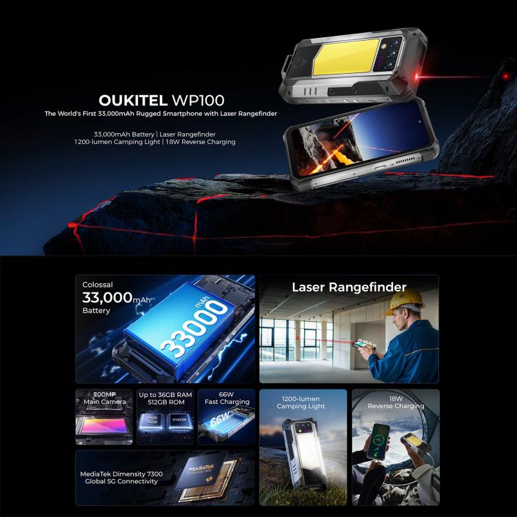 Oukitel WP100 激光測距儀三防機，12GB+512GB，夜視，2億像素，6.8英寸安卓14聯發科天璣7300八核，NFC, OTG, 網絡：5G