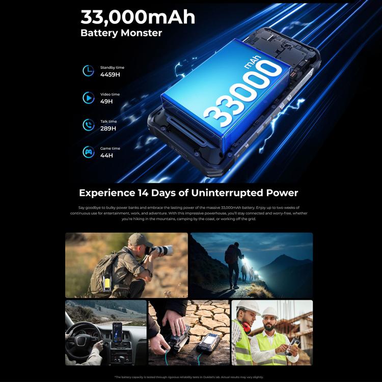 Oukitel WP100 激光測距儀三防機，12GB+512GB，夜視，2億像素，6.8英寸安卓14聯發科天璣7300八核，NFC, OTG, 網絡：5G