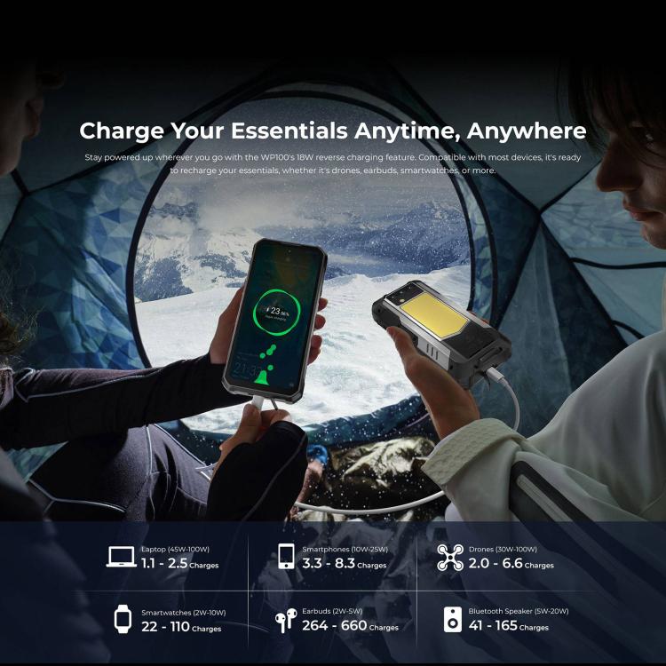 Oukitel WP100 激光測距儀三防機，12GB+512GB，夜視，2億像素，6.8英寸安卓14聯發科天璣7300八核，NFC, OTG, 網絡：5G