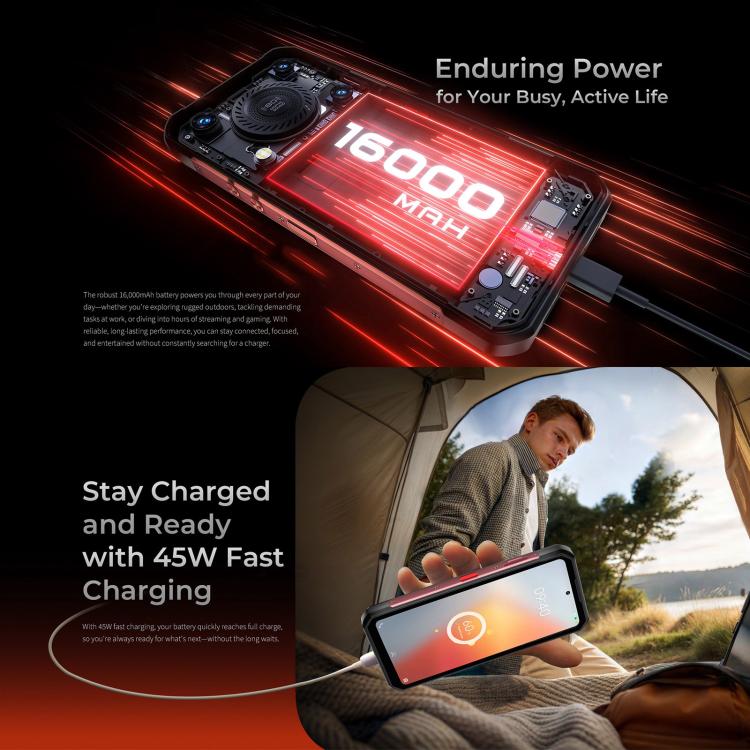 Oukitel WP56三防機，12GB+512GB，1億8百萬像素，6.8英寸安卓15聯發科天璣7050八核，NFC, OTG, 網絡：5G