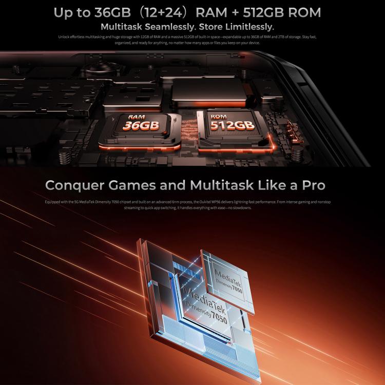 Oukitel WP56三防機，12GB+512GB，1億8百萬像素，6.8英寸安卓15聯發科天璣7050八核，NFC, OTG, 網絡：5G