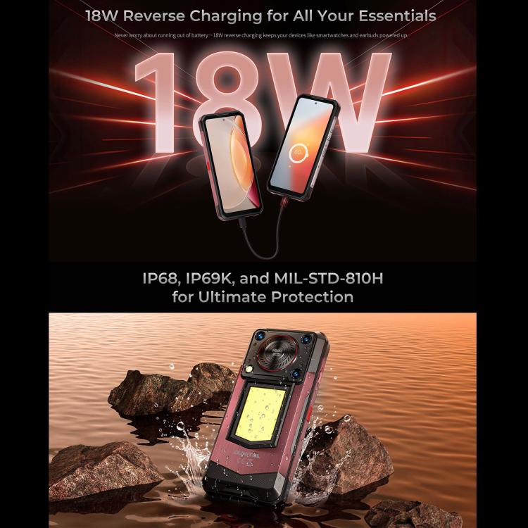 Oukitel WP56三防機，12GB+512GB，1億8百萬像素，6.8英寸安卓15聯發科天璣7050八核，NFC, OTG, 網絡：5G