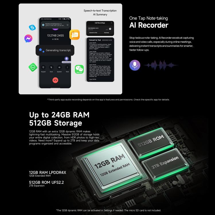 Ulefone Armor 33 IP68/IP69K三防機 12GB+512GB 6.95英寸 安卓15聯發科Helio G100八核，4G網絡 OTG, NFC, LED燈
