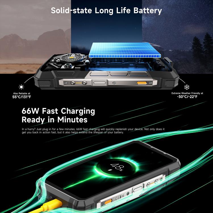 Ulefone Armor 33 IP68/IP69K三防機 12GB+512GB 6.95英寸 安卓15聯發科Helio G100八核，4G網絡 OTG, NFC, LED燈