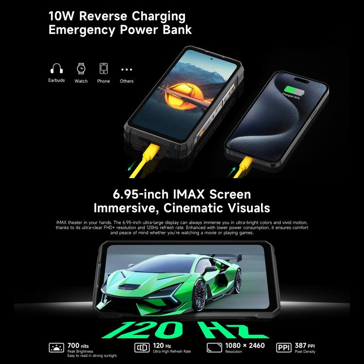 Ulefone Armor 33 IP68/IP69K三防機 12GB+512GB 6.95英寸 安卓15聯發科Helio G100八核，4G網絡 OTG, NFC, LED燈
