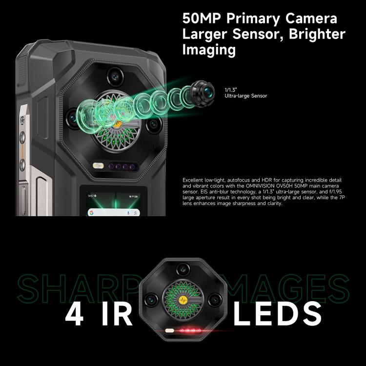 Ulefone Armor 33 Pro IP68/IP69K三防機 16GB+512GB，夜視 6.95英寸+3.4英寸雙屏,  安卓14聯發科天璣7300X八核5G網絡 OTG, NFC