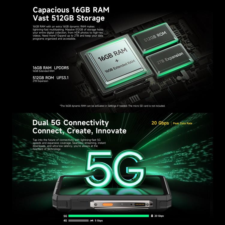 Ulefone Armor 33 Pro IP68/IP69K三防機 16GB+512GB，夜視 6.95英寸+3.4英寸雙屏,  安卓14聯發科天璣7300X八核5G網絡 OTG, NFC