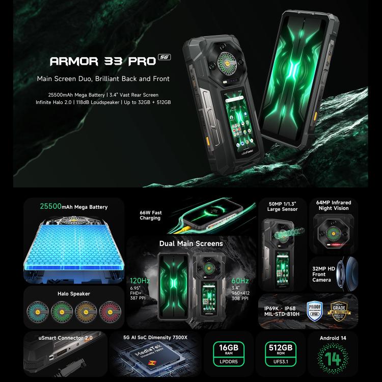 Ulefone Armor 33 Pro IP68/IP69K三防機 16GB+512GB，夜視 6.95英寸+3.4英寸雙屏,  安卓14聯發科天璣7300X八核5G網絡 OTG, NFC