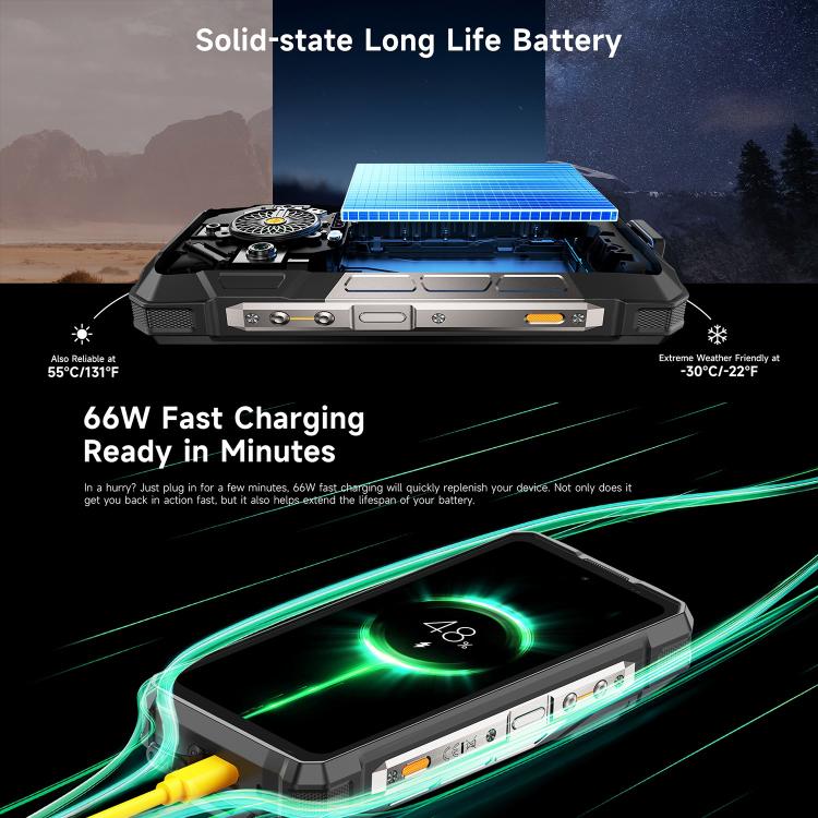 Ulefone Armor 33 Pro IP68/IP69K三防機 16GB+512GB，夜視 6.95英寸+3.4英寸雙屏,  安卓14聯發科天璣7300X八核5G網絡 OTG, NFC