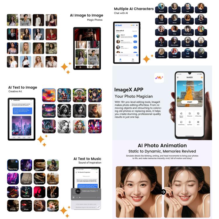 Blackview WAVE 9C，4GB+128GB，6.56英寸安卓15 紫光展銳T603 SC9863A 八核,  OTG, 4G網絡