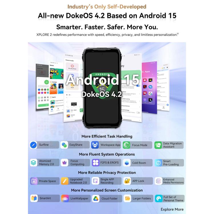 Blackview XPLORE 2  DK095，16GB+1TB，6.73英寸安卓15 MT6897天璣8300八核, 網絡：5G, OTG, NFC