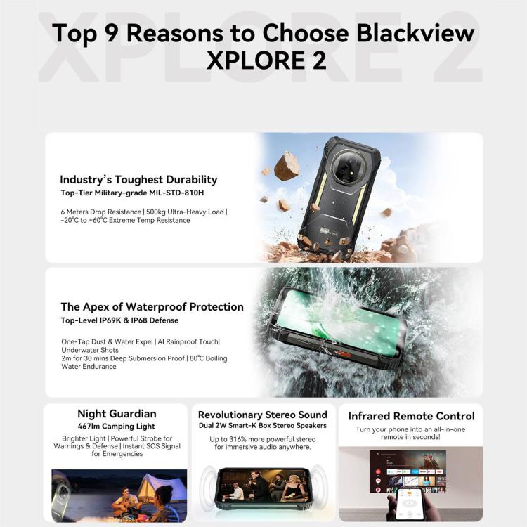 Blackview XPLORE 2  DK095，16GB+1TB，6.73英寸安卓15 MT6897天璣8300八核, 網絡：5G, OTG, NFC