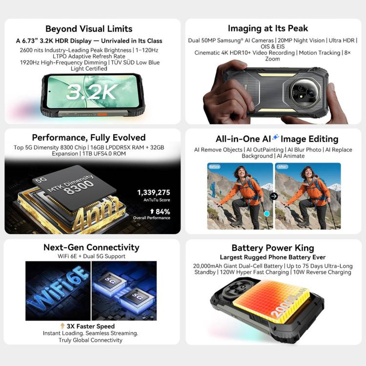 Blackview XPLORE 2  DK095，16GB+1TB，6.73英寸安卓15 MT6897天璣8300八核, 網絡：5G, OTG, NFC