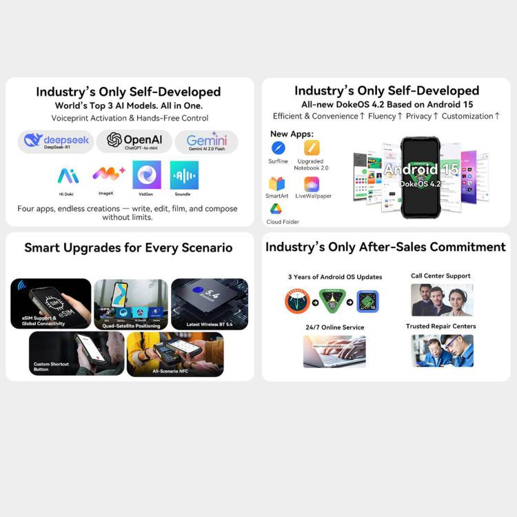 Blackview XPLORE 2  DK095，16GB+1TB，6.73英寸安卓15 MT6897天璣8300八核, 網絡：5G, OTG, NFC