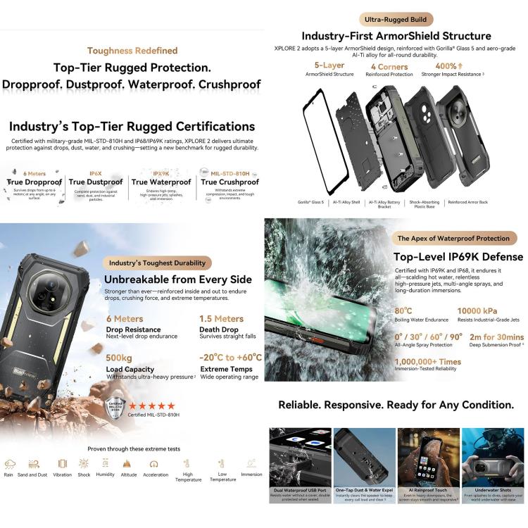 Blackview XPLORE 2  DK095，16GB+1TB，6.73英寸安卓15 MT6897天璣8300八核, 網絡：5G, OTG, NFC