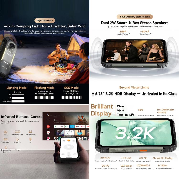 Blackview XPLORE 2  DK095，16GB+1TB，6.73英寸安卓15 MT6897天璣8300八核, 網絡：5G, OTG, NFC