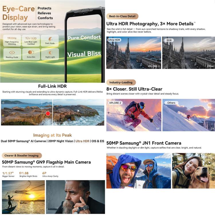 Blackview XPLORE 2  DK095，16GB+1TB，6.73英寸安卓15 MT6897天璣8300八核, 網絡：5G, OTG, NFC