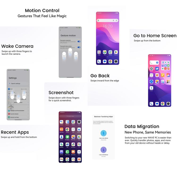 Blackview WAVE 9C，4GB+64GB，6.56英寸安卓15 紫光展銳T603 SC9863A 八核,  OTG, 4G網絡