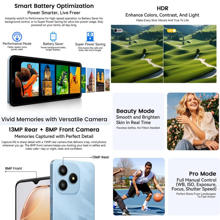 Blackview WAVE 9C，4GB+64GB，6.56英寸安卓15 紫光展銳T603 SC9863A 八核,  OTG, 4G網絡