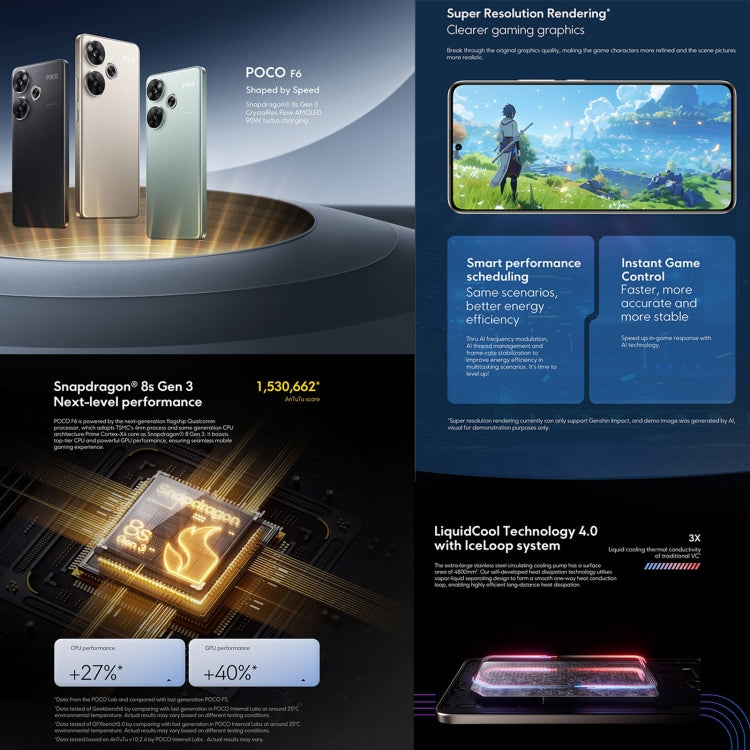 Xiaomi POCO F6 國際版，12GB+512GB，屏幕指紋，6.67英寸Xiaomi HyperOS驍龍8s Gen 3八核3.0GHz，NFC，網絡：5G  , 12GB+512GB