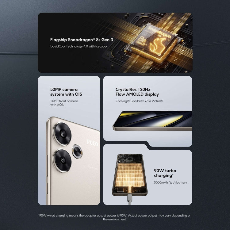 Xiaomi POCO F6 國際版，12GB+512GB，屏幕指紋，6.67英寸Xiaomi HyperOS驍龍8s Gen 3八核3.0GHz，NFC，網絡：5G  , 12GB+512GB