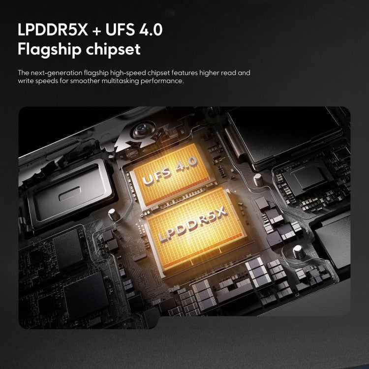 Xiaomi POCO F6 國際版，12GB+512GB，屏幕指紋，6.67英寸Xiaomi HyperOS驍龍8s Gen 3八核3.0GHz，NFC，網絡：5G  , 12GB+512GB