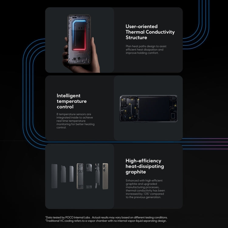 Xiaomi POCO F6 國際版，12GB+512GB，屏幕指紋，6.67英寸Xiaomi HyperOS驍龍8s Gen 3八核3.0GHz，NFC，網絡：5G