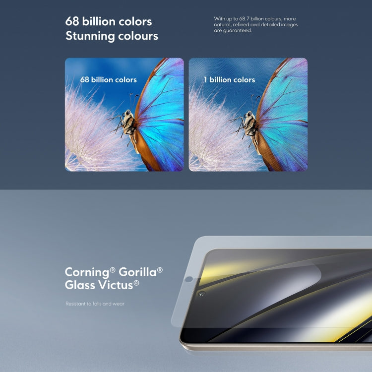 Xiaomi POCO F6 國際版，12GB+512GB，屏幕指紋，6.67英寸Xiaomi HyperOS驍龍8s Gen 3八核3.0GHz，NFC，網絡：5G